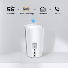 Load image into Gallery viewer, TP-Link Deco X80 5G LTE WiFi 6 AX6000 Router 2 RJ45 RJ11 2 External Antenna SMA Connector
